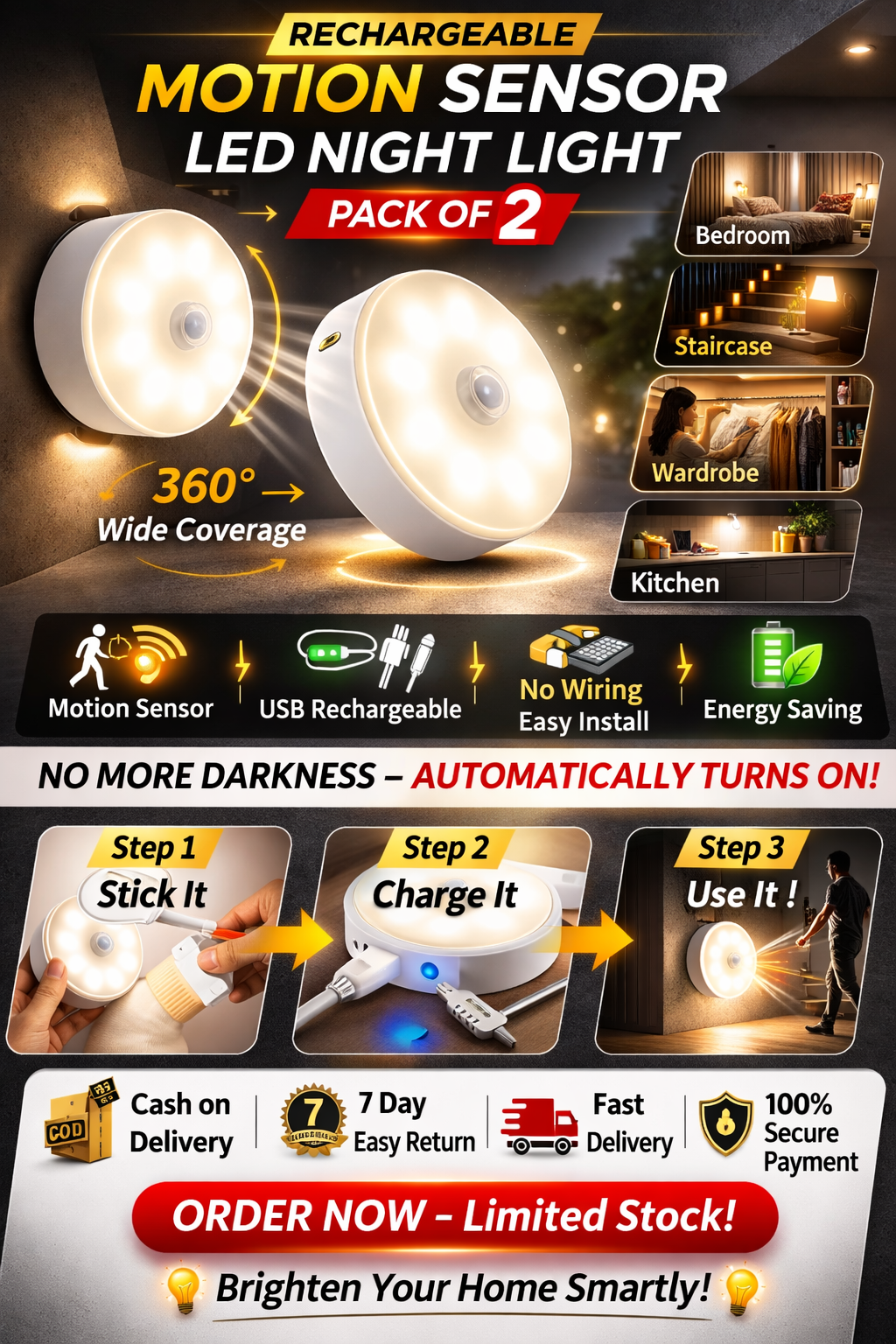 Rechargeable Motion Sensor LED Night Light (Pack of 2) – Wireless, USB Charging, No Wiring Required